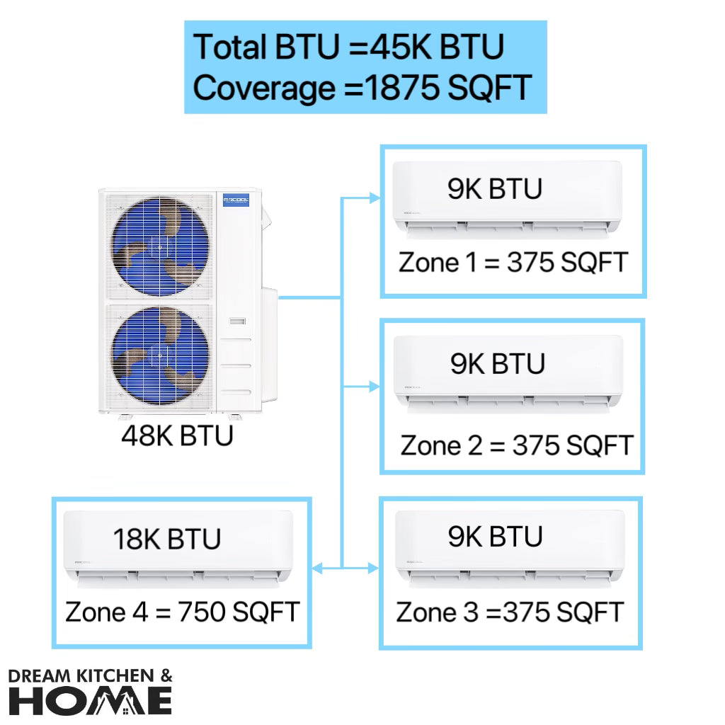 MRCOOL DIY 45,000 BTU Mini Split 4 Zone Ductless Air Conditioner & Heat Pump - 4 Rooms 1875 SQ. FT - 4th Gen - WALL MOUNTED - 9k+9k+9k+18k