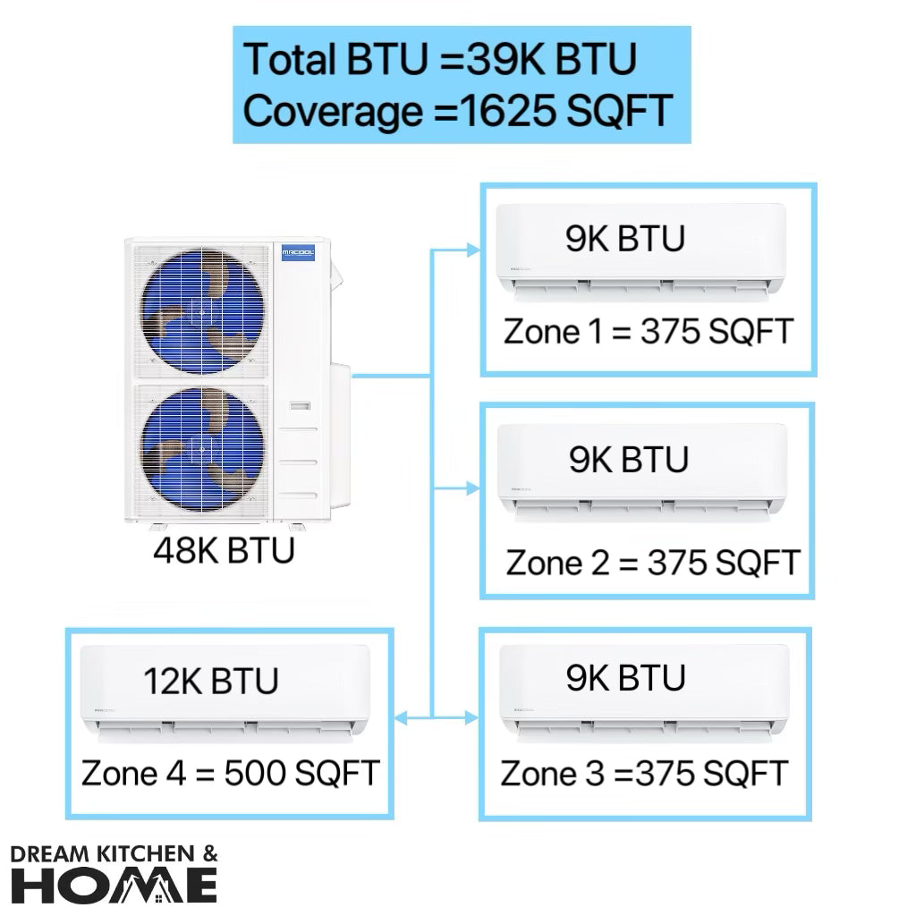 MRCOOL DIY 39,000 BTU Mini Split 4 Zone Ductless Air Conditioner & Heat Pump - 4 Rooms 1625 SQ. FT - 4th Gen - WALL MOUNTED - 9k+9k+9k+12k